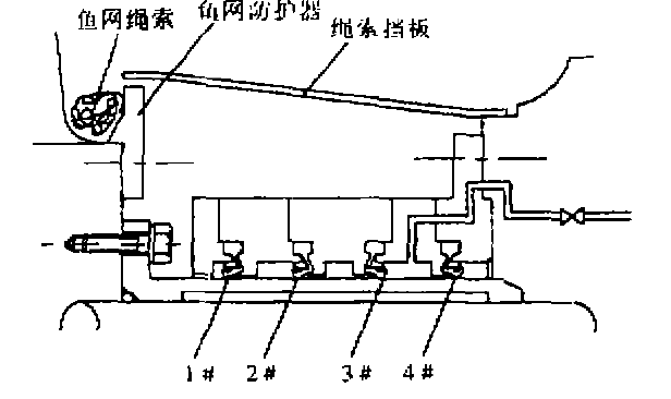 船舶尾轴密封的发展展望 - 艉轴密封,密封装置-东台大东船舶